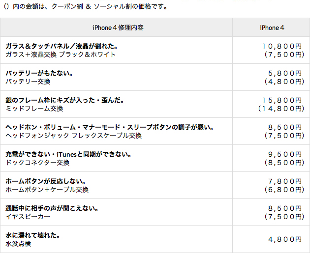 iPhone４修理料金一覧表